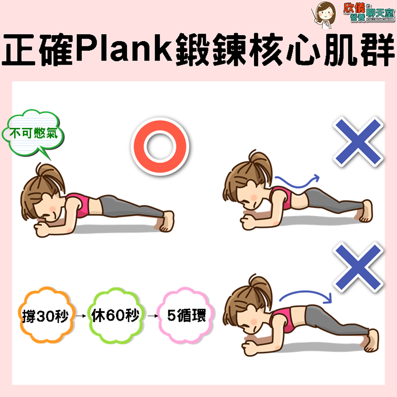 正確plank 雕塑你的腹肌