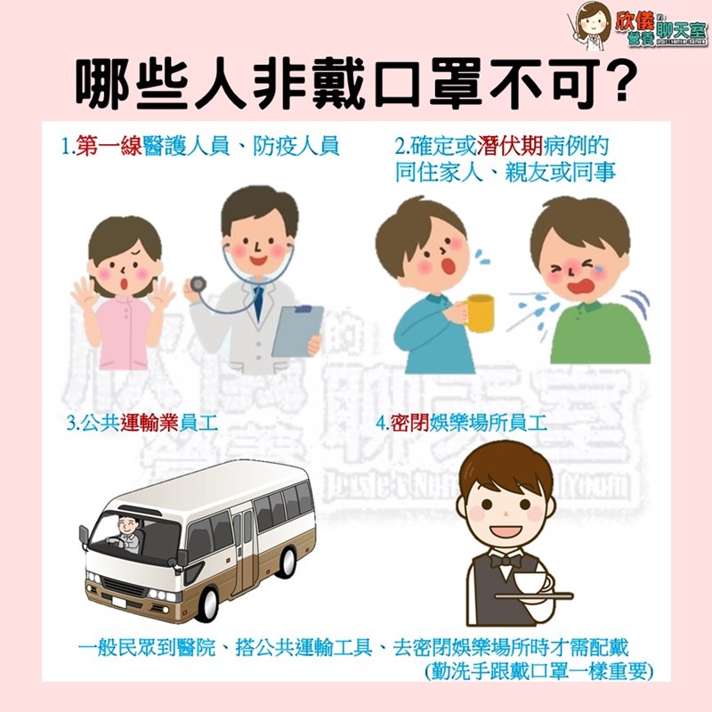 武漢肺炎~ 哪些人最需要戴口罩?