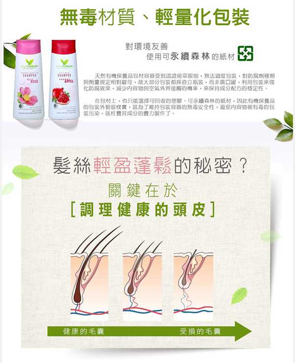 CosNature有機洗髮精