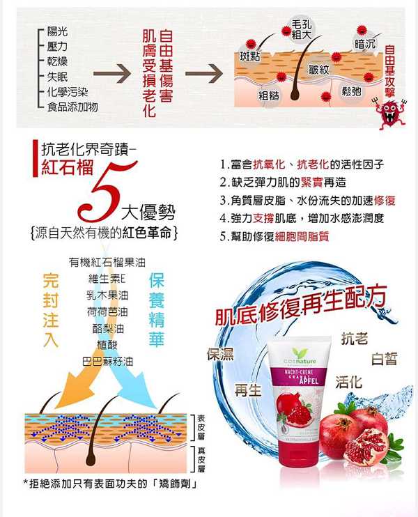 CosNature有機紅石榴霜