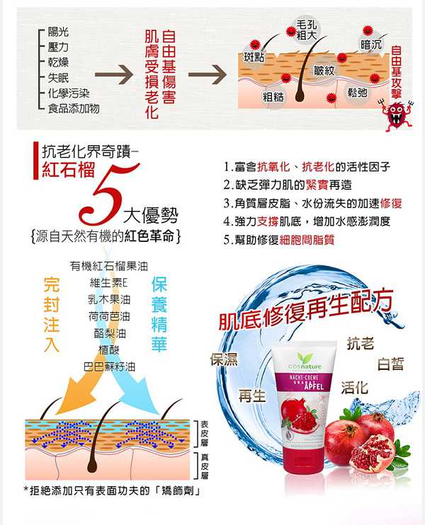 CosNature有機紅石榴霜