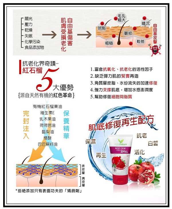 CosNature有機紅石榴霜