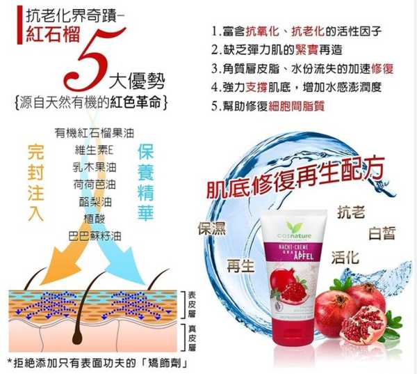 CosNature有機紅石榴霜