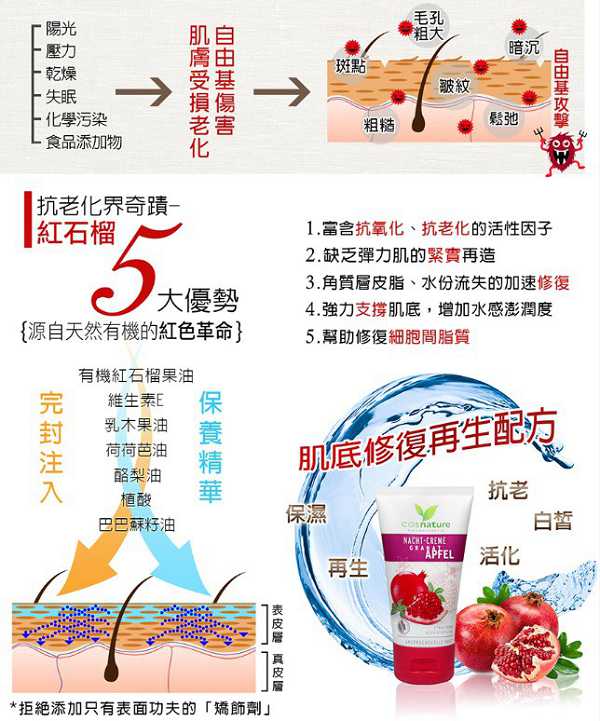 CosNature有機紅石榴霜