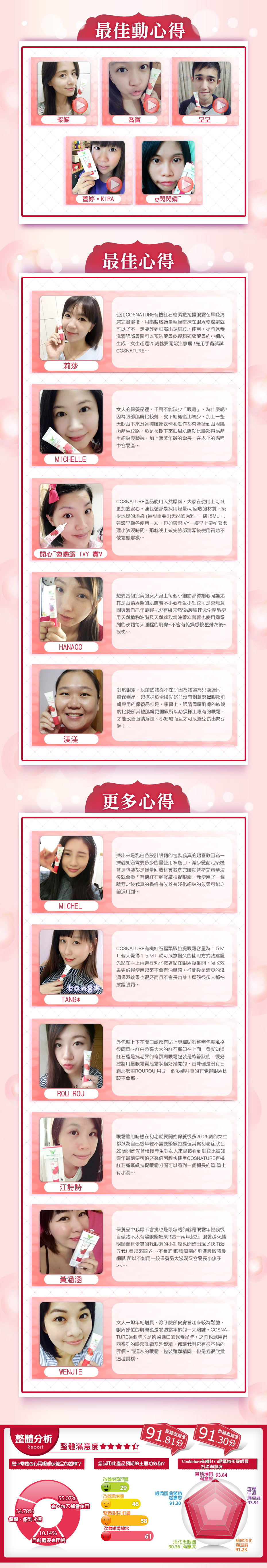 試用