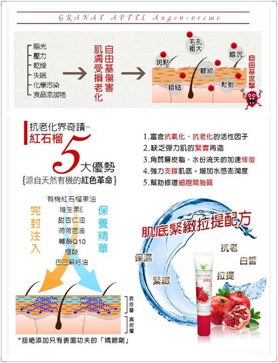 CosNature有機紅石榴緊緻拉提眼霜