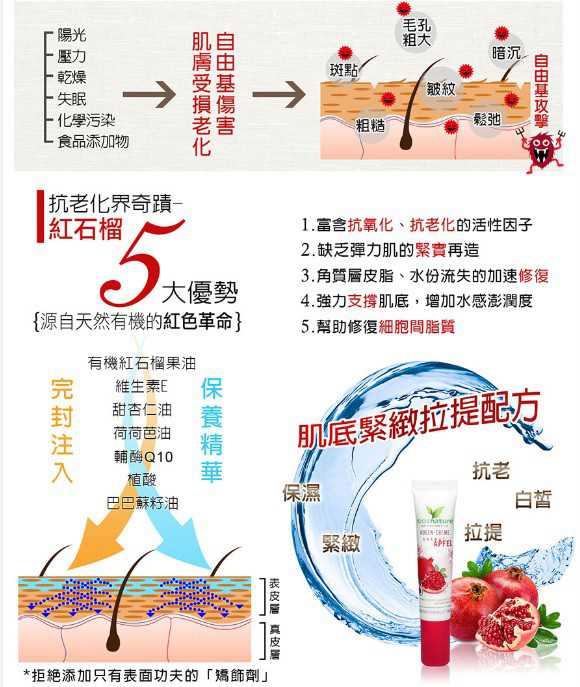 CosNature有機紅石榴緊緻拉提眼霜