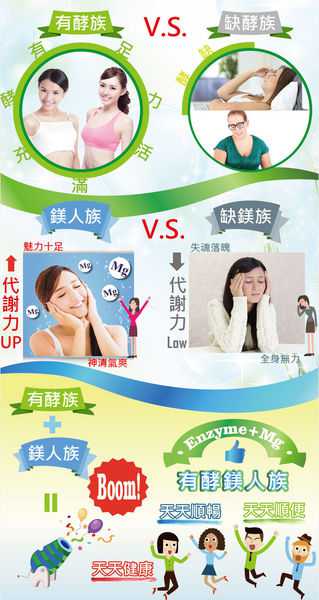 簡單有酵梅子錠