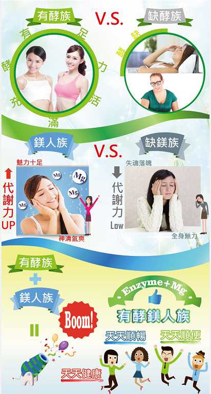 簡單有酵梅子錠