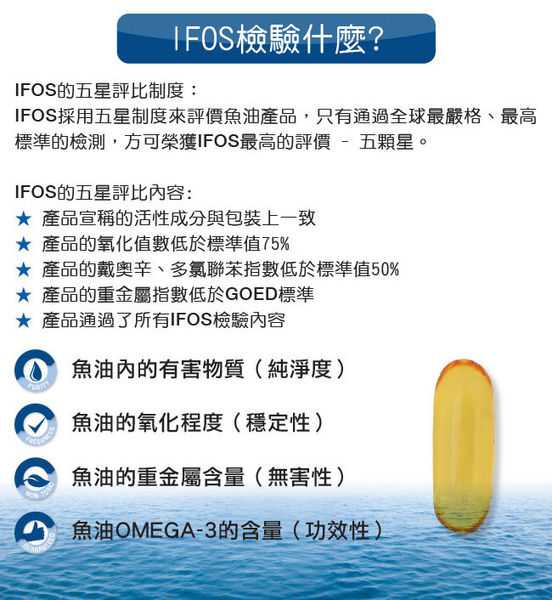 澳綠康倍SOUTHERNATURE媽咪魚油膠囊食品