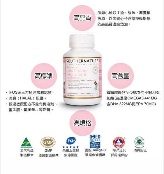 澳綠康倍SOUTHERNATURE媽咪魚油膠囊食品