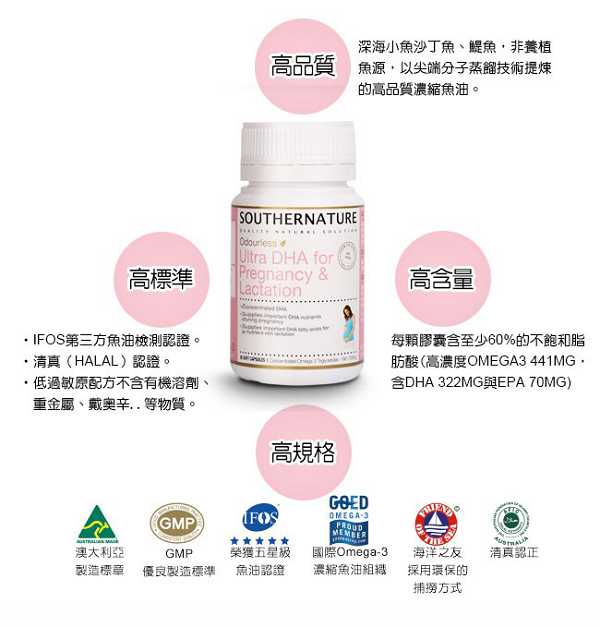 澳綠康倍SOUTHERNATURE媽咪魚油膠囊食品