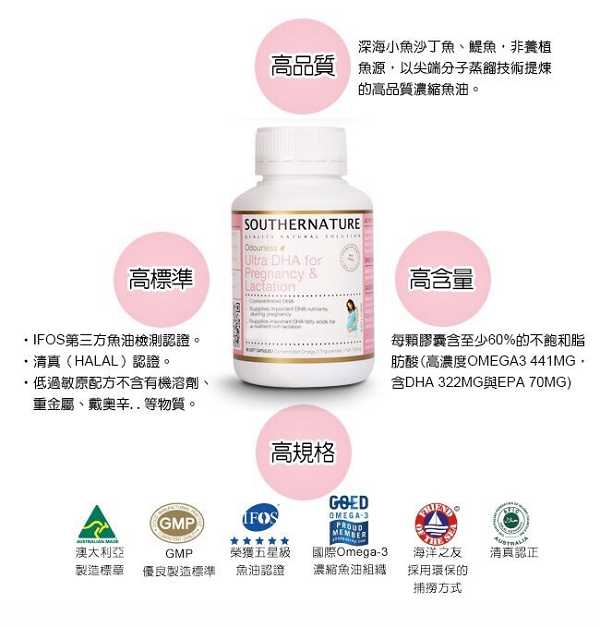 澳綠康倍SOUTHERNATURE媽咪魚油膠囊食品