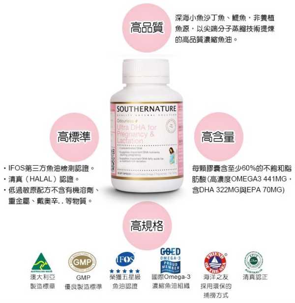 澳綠康倍SOUTHERNATURE媽咪魚油膠囊食品