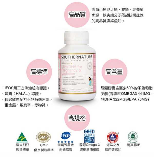 澳綠康倍SOUTHERNATURE媽咪魚油膠囊食品