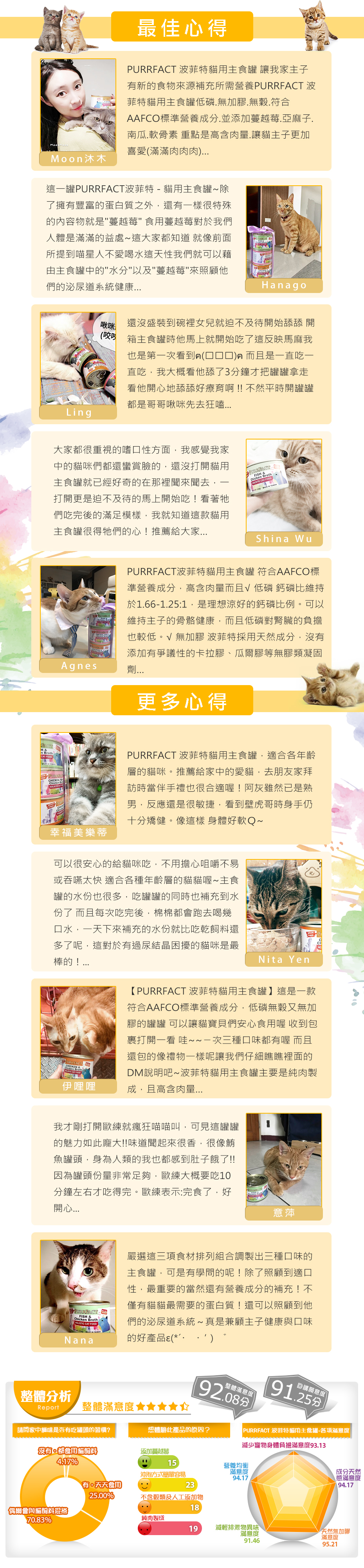 PURRFACT 波菲特貓用主食罐