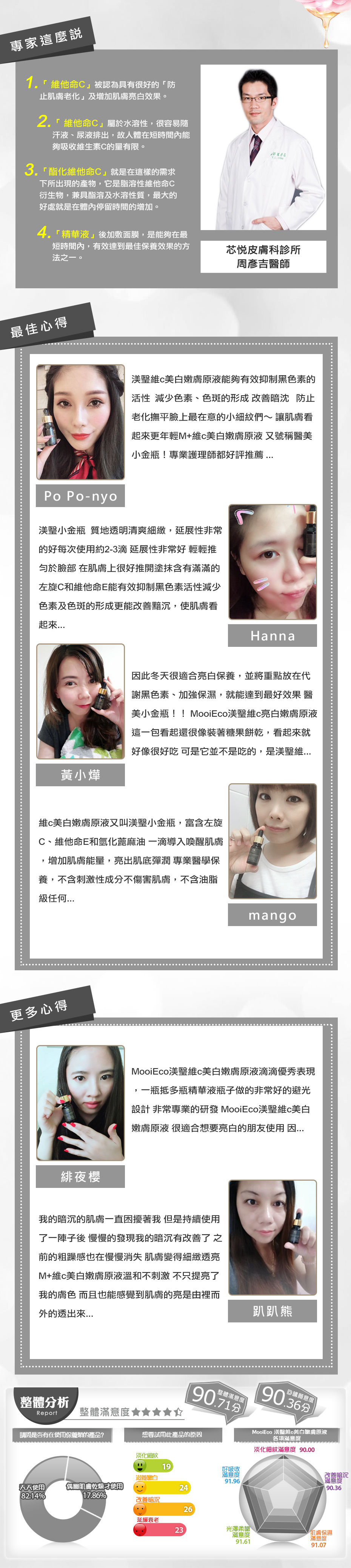 MooiEco 渼瑿維c美白嫩膚原液