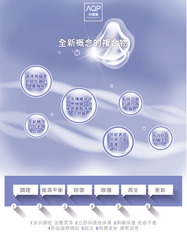 1-