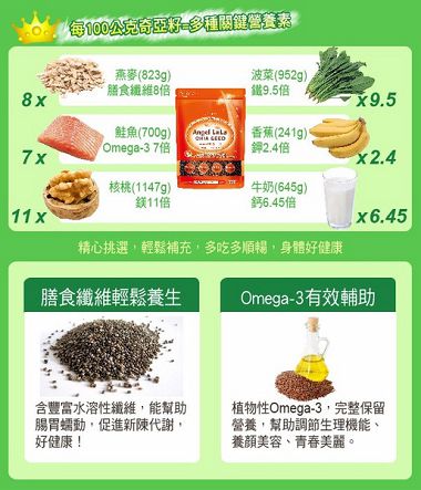 Angel LaLa CHIA SEED美麗輕纖奇亞籽：<體驗>Angel LaLa-天使娜拉 美麗輕纖奇亞籽 咕嚕咕嚕的滑溜感 輕盈窈窕一夏吧~~~