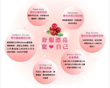 蔓越莓錠EDM_04.jpg