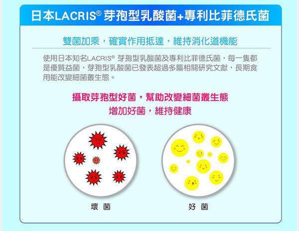 Angel LaLa天使娜拉 乳酸菌+乳果寡糖