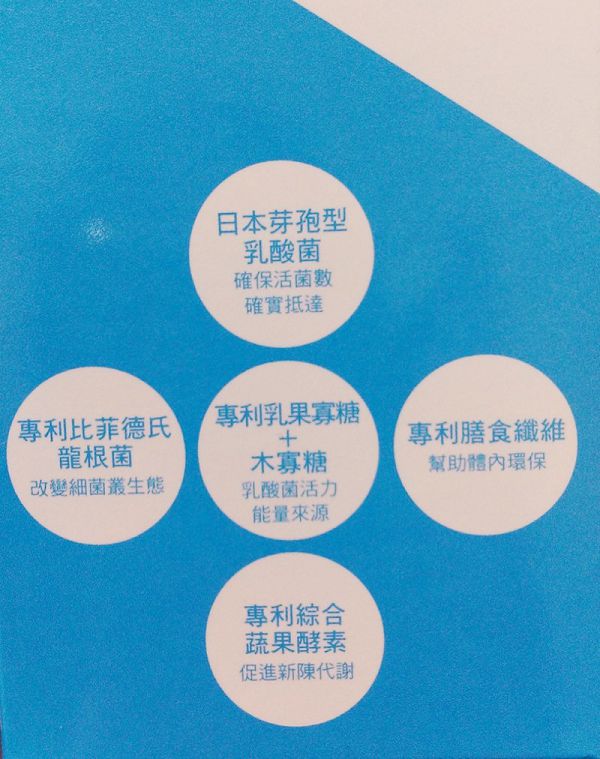 Angel LaLa天使娜拉 乳酸菌+乳果寡糖