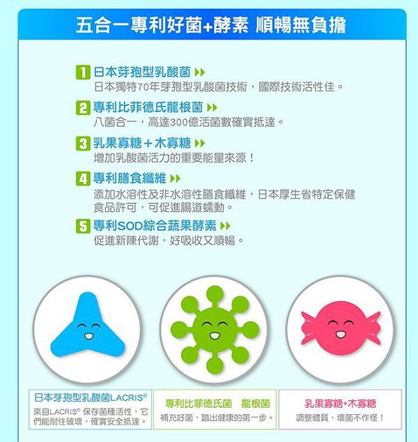 Angel LaLa天使娜拉 乳酸菌+乳果寡糖