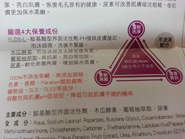 賽萊斯(胺基酸酵素淨白潔顏露30%)：溫和洗淨。清亮透白。更新角質~DR.Selection賽萊斯胺基酸酵素淨白潔顏露30％