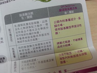 賽萊斯(胺基酸酵素淨白潔顏露30%)：溫和洗淨。清亮透白。更新角質~DR.Selection賽萊斯胺基酸酵素淨白潔顏露30％