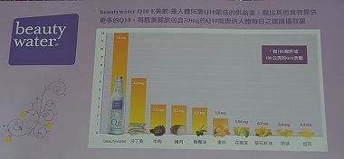 德國beautywater Q10 E美飲