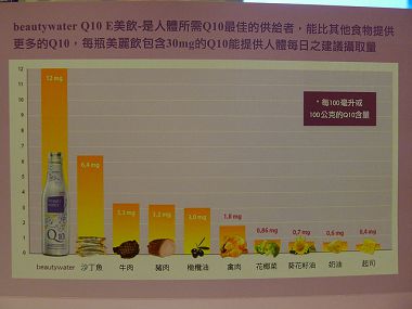 德國beautywater Q10 E美飲