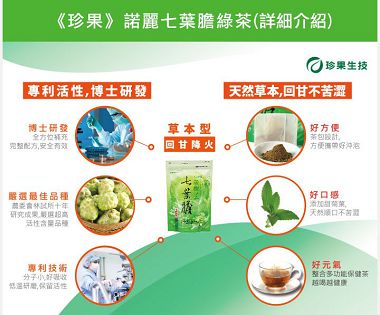 七葉膽EDM_02.jpg