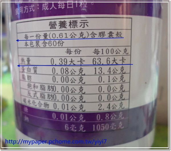 甲殼素-----熱量.jpg