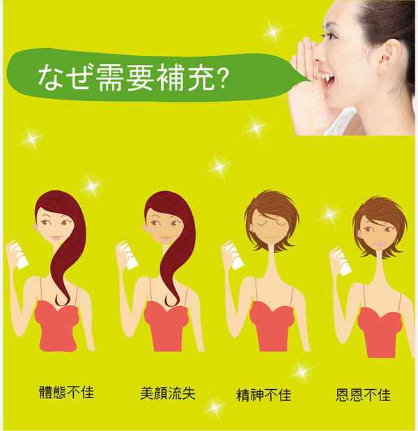  女人知己 試用 大隊 明奕 蘆薈 木寡糖 瘦身 消化 排便 養顏 新陳 代謝 美容 順暢 輔助 chialo