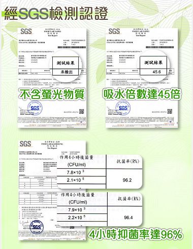 試用