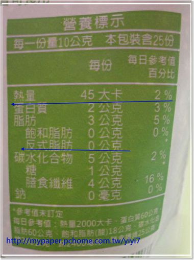 奇異梓-----熱量.jpg