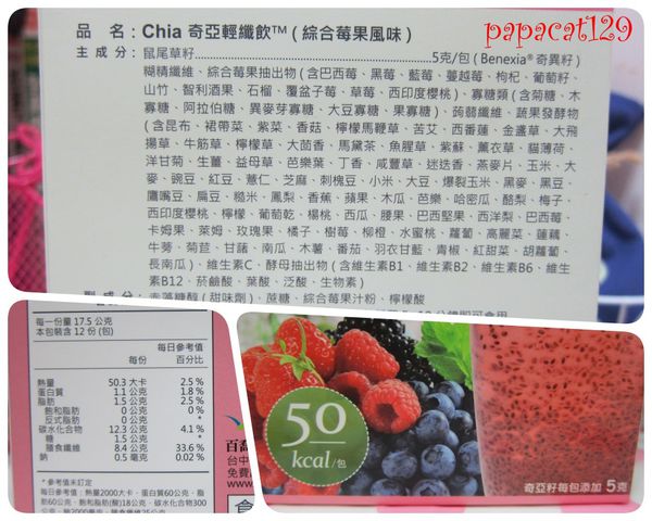 成分