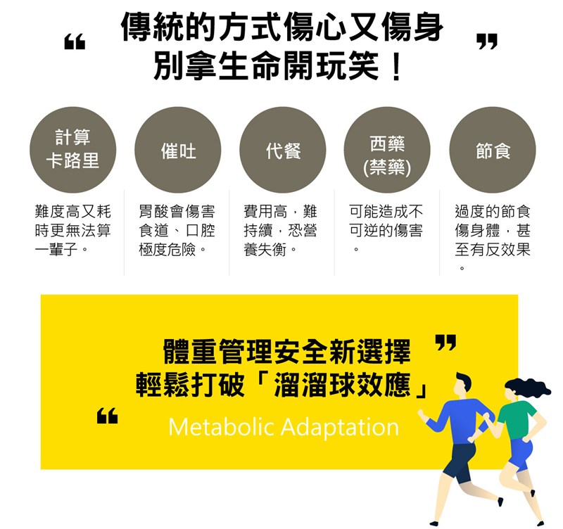 試用