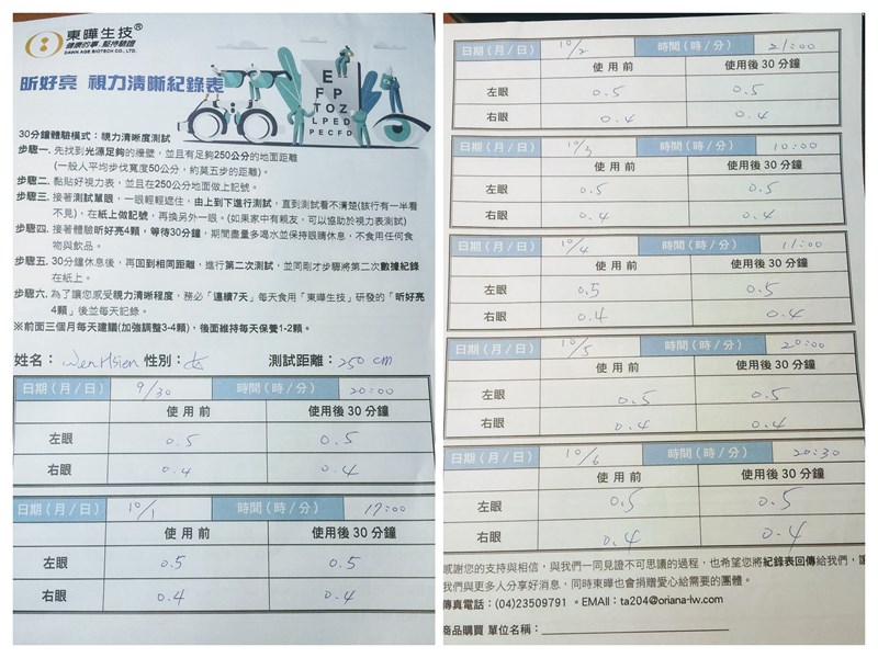 試用