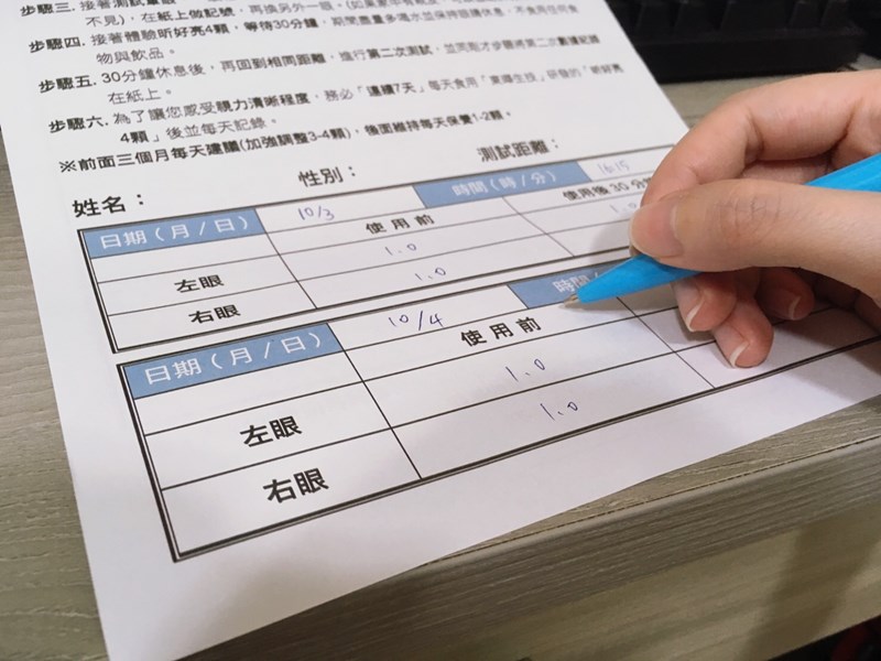 試用