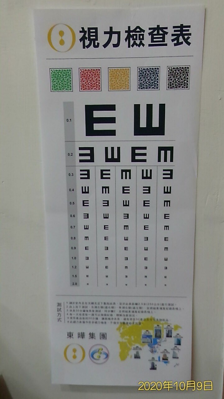 試用