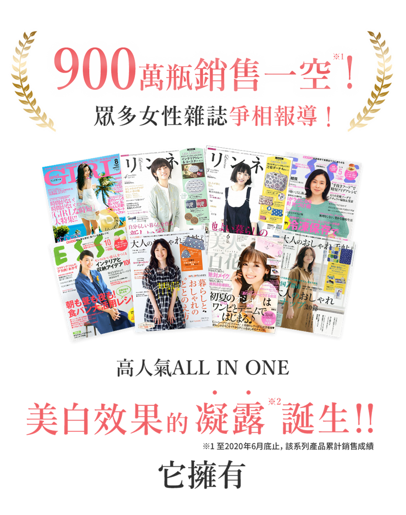image 試用