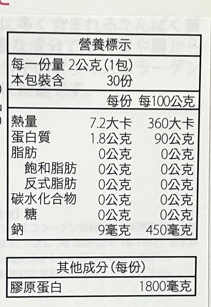 女人知己試用大隊,口碑行銷,部落客行銷,極速Q彈膠原蛋白 HACP膠原三肽,JELLICE傑樂,日本技術,膠原蛋白推薦,膠原蛋白粉,青春美麗,養顏美容,0添加,全球熱賣,HACP膠原三肽就是肽小,肽快,肽有效