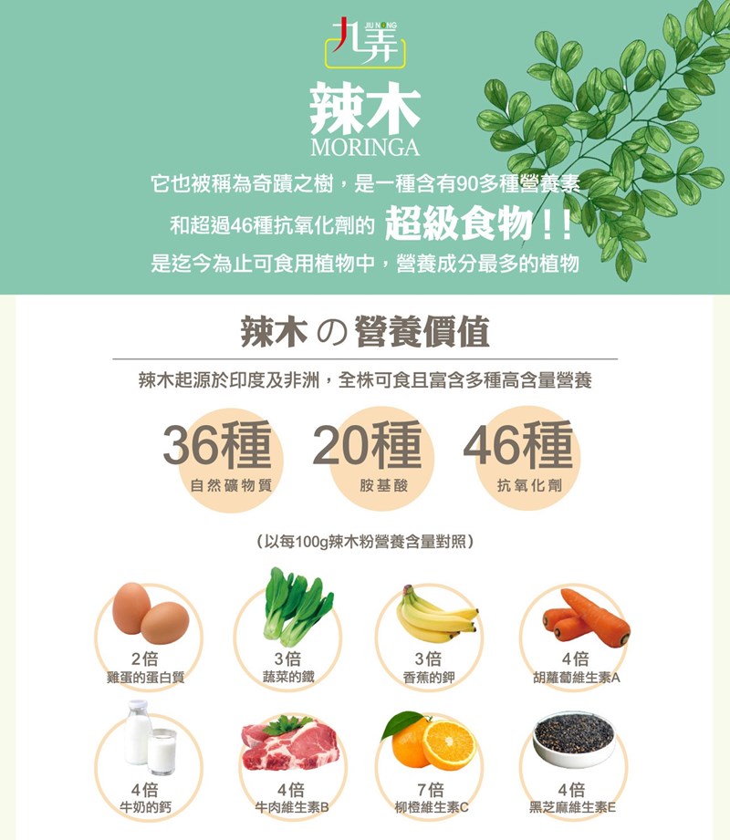 女人知己試用大隊,口碑行銷,部落客行銷,九弄,JIU NONG九弄,JIU NONG九弄頂級天然辣木茶包禮盒,辣木茶,辣木,奇蹟之樹,無咖啡因,泡茶,茶包,素食