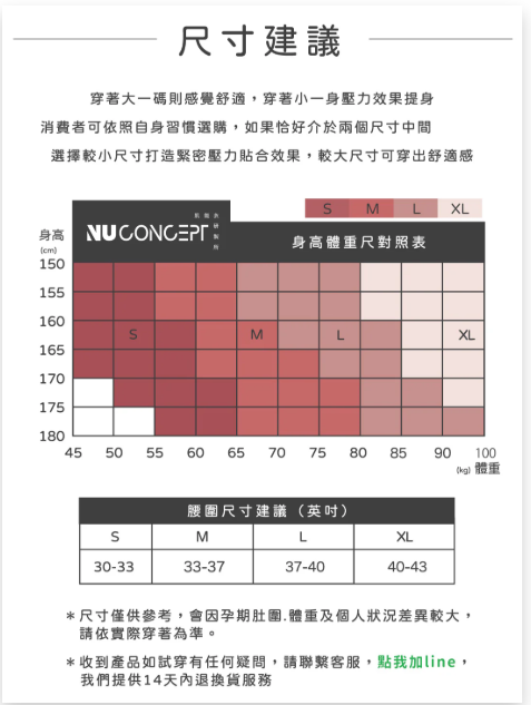 [生活]Nuconcept【FIR美敷肌能®孕婦壓力褲】Ci