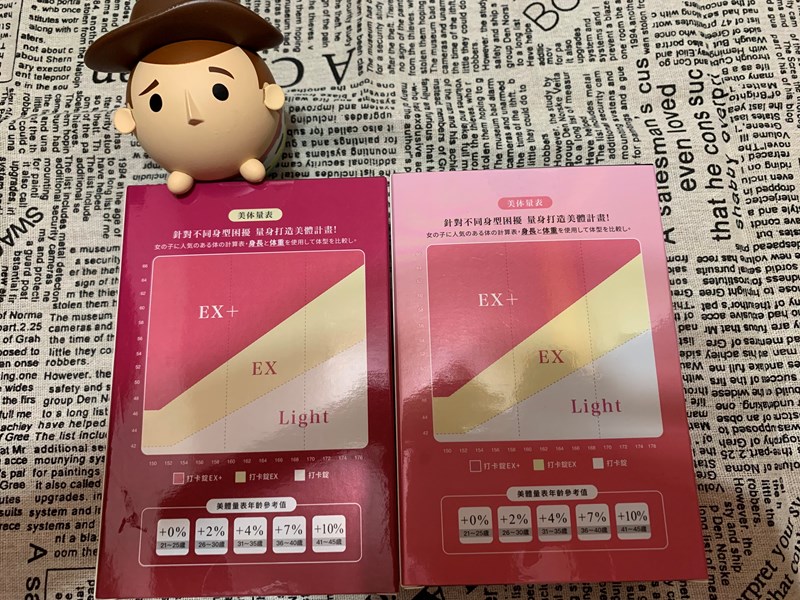 女人知己試用大隊,美体專科打卡錠Light,美体專科打卡錠EX+,美体專科打卡錠EX,美体專科,Dr.Calorie 美体專科,打卡錠,美體,美體量表,控制體態,剷油,玄米,納豆,代謝輔助食品,卡路里控制,打擊卡路里,燃燒卡路里,輕盈減油,體態管理,滅絕囤積,鏟油,擊油