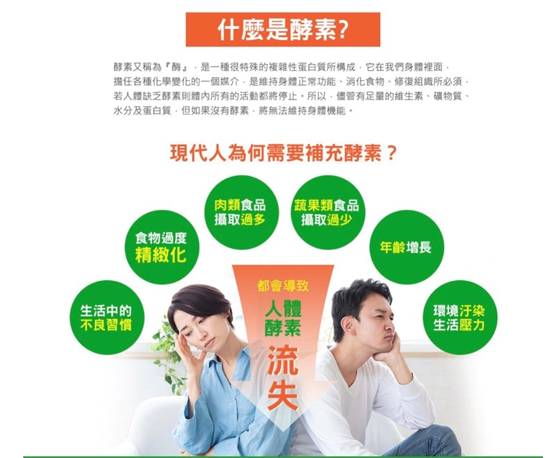 女人知己試用大隊,口碑行銷,部落客行銷,美綠藤PLUS印加果油切酵素,美綠藤,印加果,清腸整胃,皮膚變光滑,好油去壞油,改變細菌叢生態,促進新陳代謝,提升體內循環,調節生理機能,維持消化道機能,促進體內環保,維持青春美麗