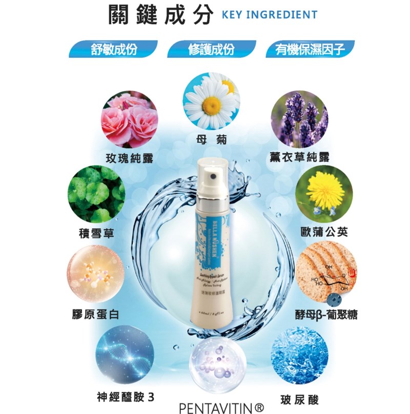 女人知己試用大隊,口碑行銷,部落客行銷,Bella Nushen 速撫敏修護精露,輕輕一噴舒緩肌膚各種不適，一瓶搞定！！,由內而外，從肌底保濕滋養修復肌膚 ,賦活肌膚,趕走暗沉,舒緩乾燥及乾燥引起的皮膚癢,修護肌膚屏障，提升肌膚對環境傷害的防禦力