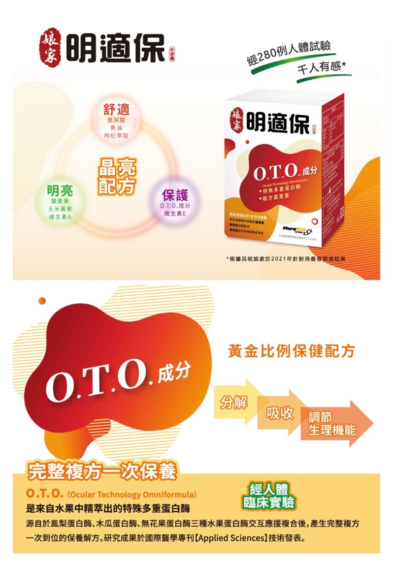 女人知己試用大隊,口碑行銷,部落客行銷,娘家明適保軟膠囊,特殊多重蛋白酶OTO,明適保OTO,葉黃素推薦,葉黃素怎麼選,葉黃素推薦品牌,葉黃素魚油,葉黃素玻尿酸