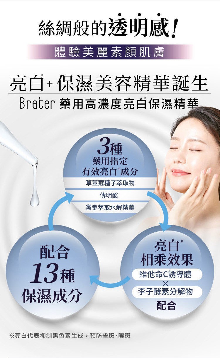 女人知己試用大隊,口碑行銷,部落客行銷,Brater 亮白保濕精華,Brater,亮白保濕精華,亮白,保濕
